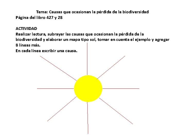 Tema: Causas que ocasionan la pérdida de la biodiversidad Página del libro 427 y