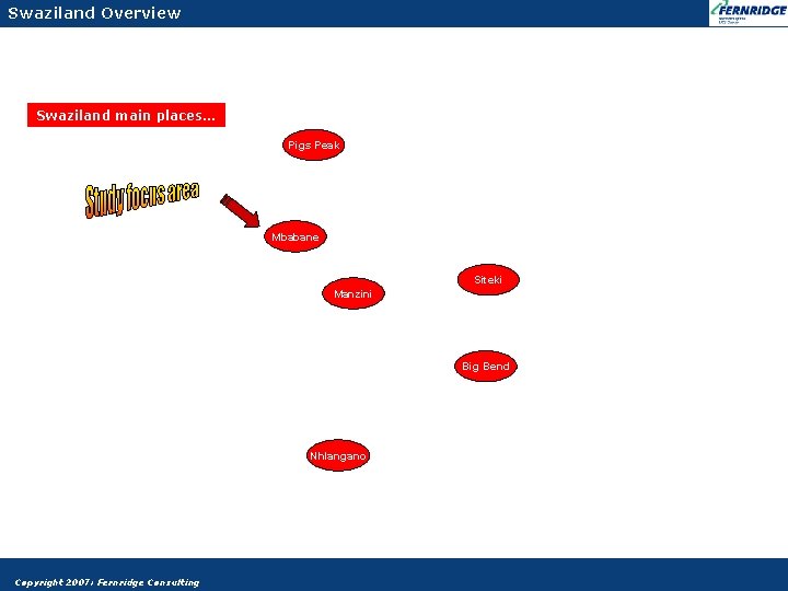 Swaziland Overview Copyright 2005: Fernridge Consulting. Swaziland main places… Pigs Peak Mbabane Siteki Manzini