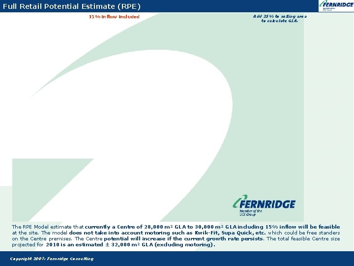 Full Retail Potential Estimate (RPE) 15% inflow included Add 25% to selling area to