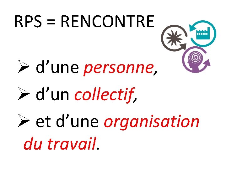 RPS = RENCONTRE Ø d’une personne, Ø d’un collectif, Ø et d’une organisation du