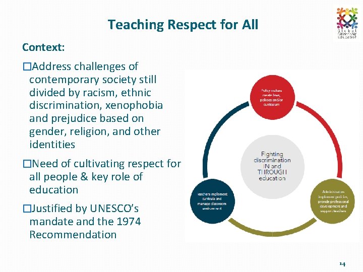 Teaching Respect for All Context: �Address challenges of contemporary society still divided by racism,