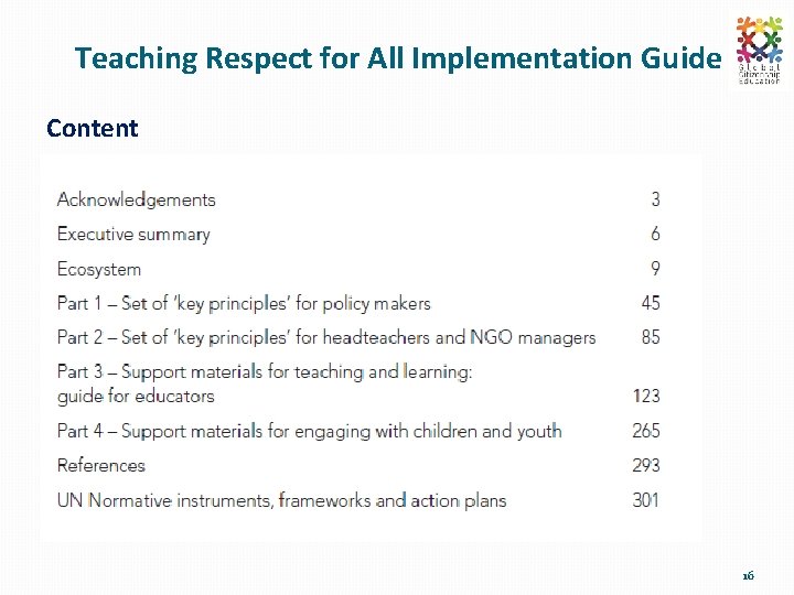 Teaching Respect for All Implementation Guide Content 16 