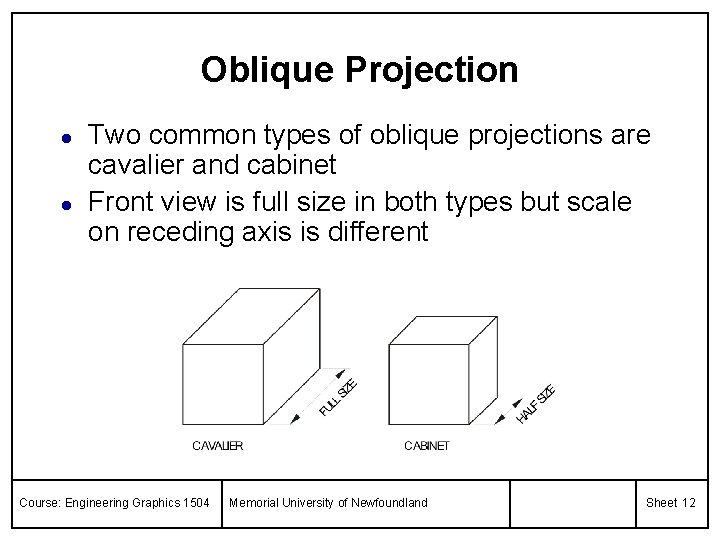 Oblique Projection l l Two common types of oblique projections are cavalier and cabinet