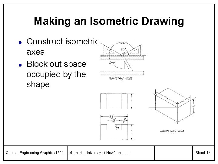 Making an Isometric Drawing l l Construct isometric axes Block out space occupied by