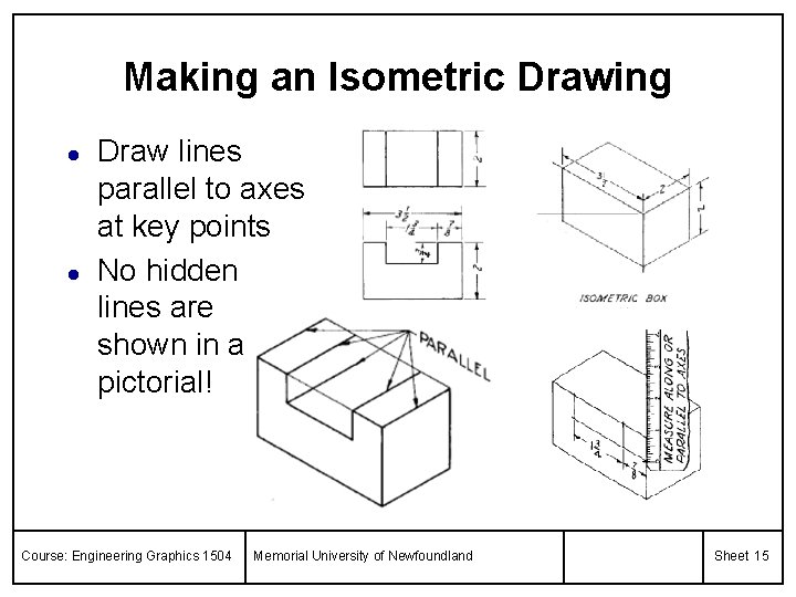 Making an Isometric Drawing l l Draw lines parallel to axes at key points