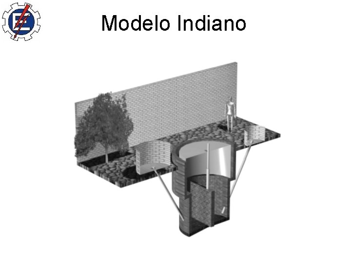 Modelo Indiano 