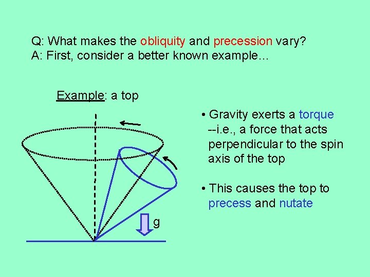 Q: What makes the obliquity and precession vary? A: First, consider a better known
