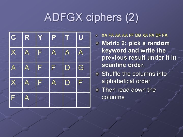 ADFGX ciphers (2) C R Y P T U X A F A A