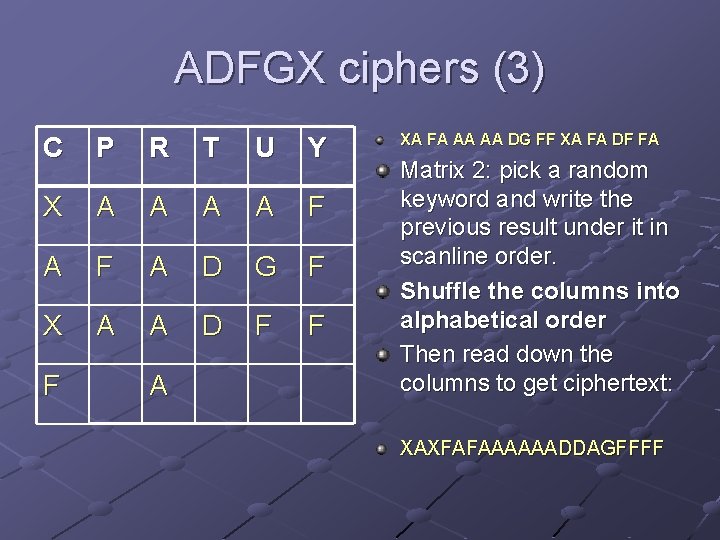 ADFGX ciphers (3) C P R T U Y X A A F A