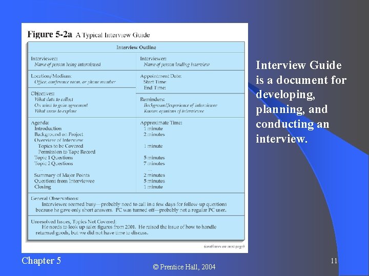 Interview Guide is a document for developing, planning, and conducting an interview. Chapter 5