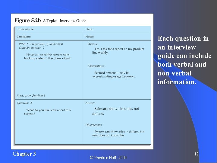 Each question in an interview guide can include both verbal and non-verbal information. Chapter