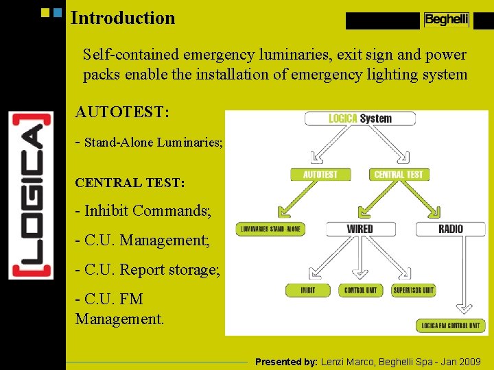 Introduction Self-contained emergency luminaries, exit sign and power packs enable the installation of emergency