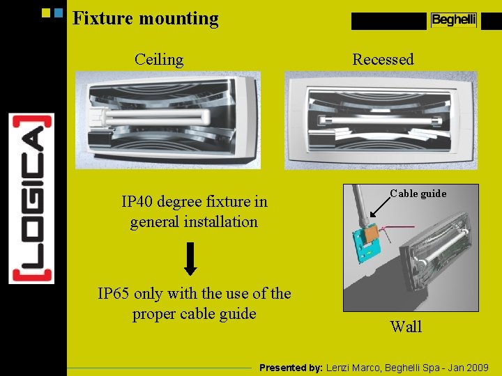 Fixture mounting Ceiling Recessed IP 40 degree fixture in general installation IP 65 only