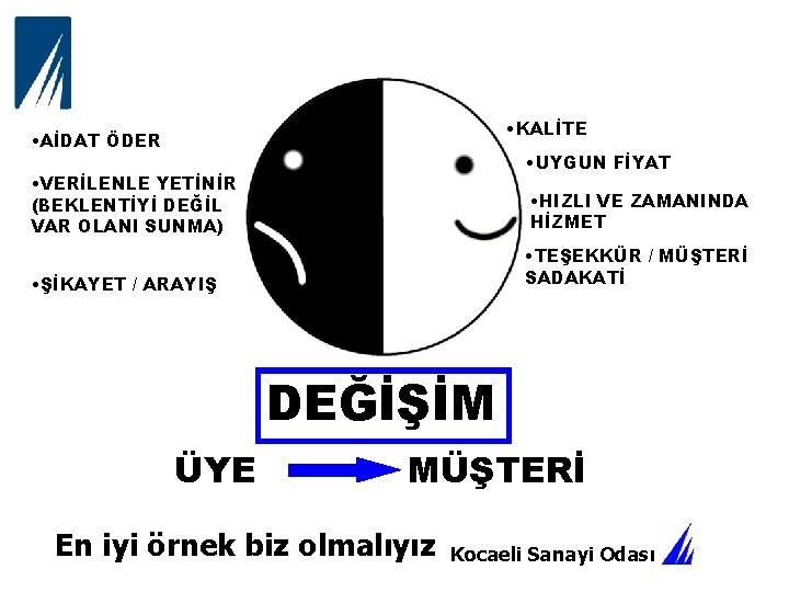  • KALİTE • AİDAT ÖDER • UYGUN FİYAT • VERİLENLE YETİNİR (BEKLENTİYİ DEĞİL