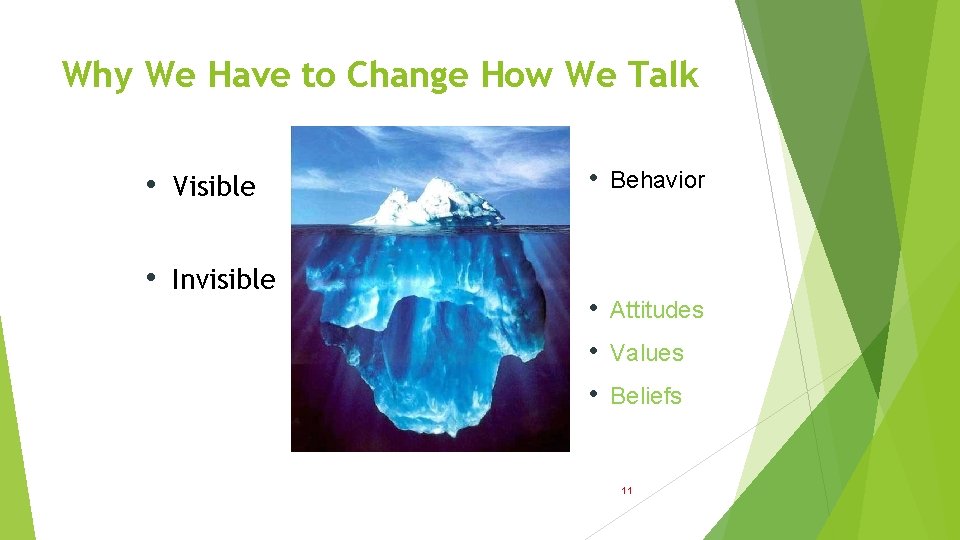 Why We Have to Change How We Talk • Visible • Invisible • Behavior