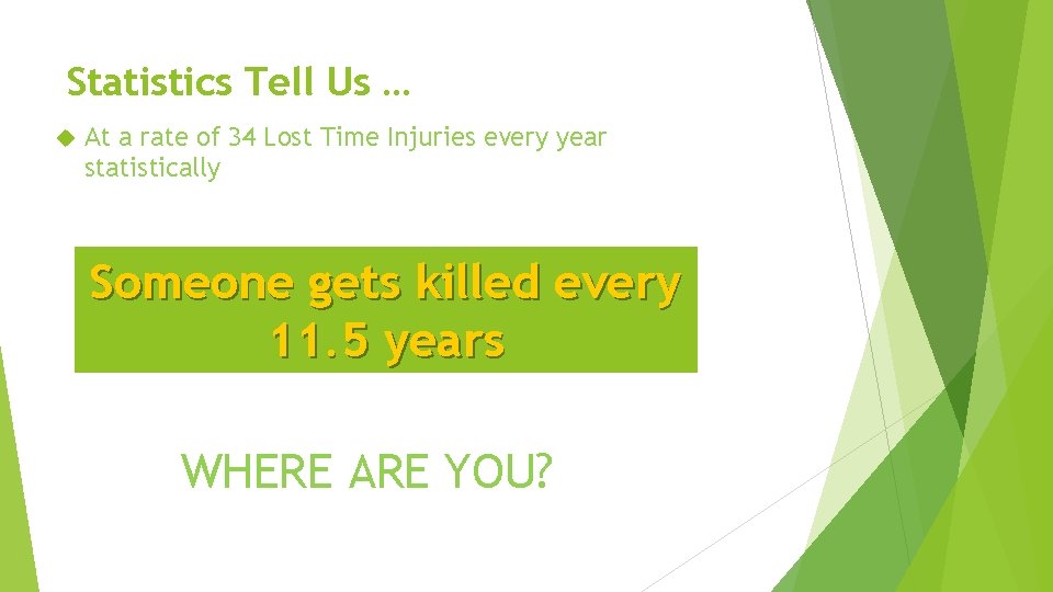 Statistics Tell Us … At a rate of 34 Lost Time Injuries every year