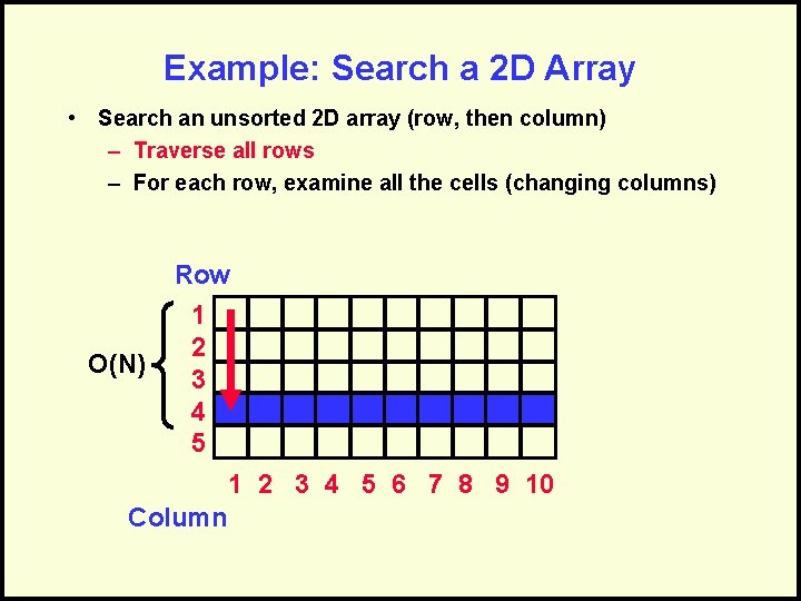 Example: Search a 2 D Array • Search an unsorted 2 D array (row,