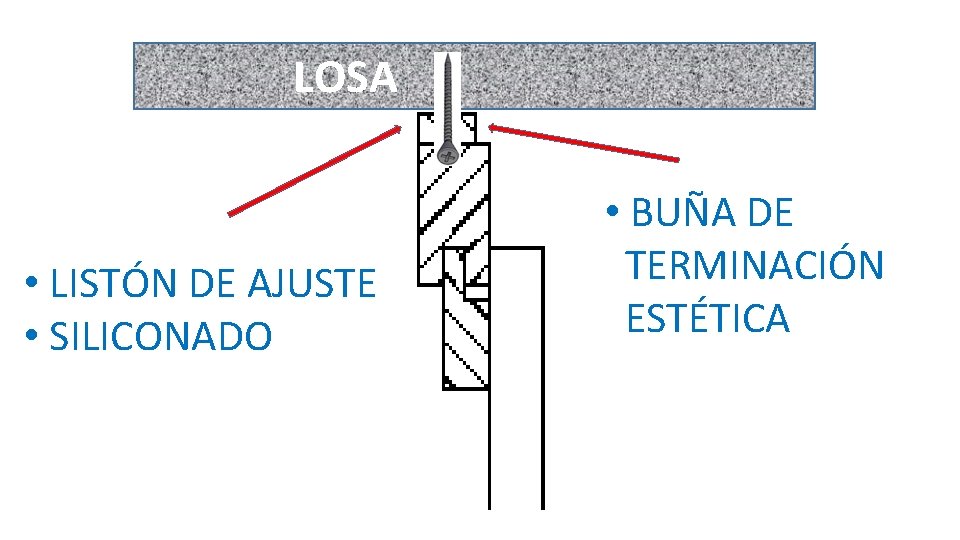  LOSA • LISTÓN DE AJUSTE • SILICONADO • BUÑA DE TERMINACIÓN ESTÉTICA 