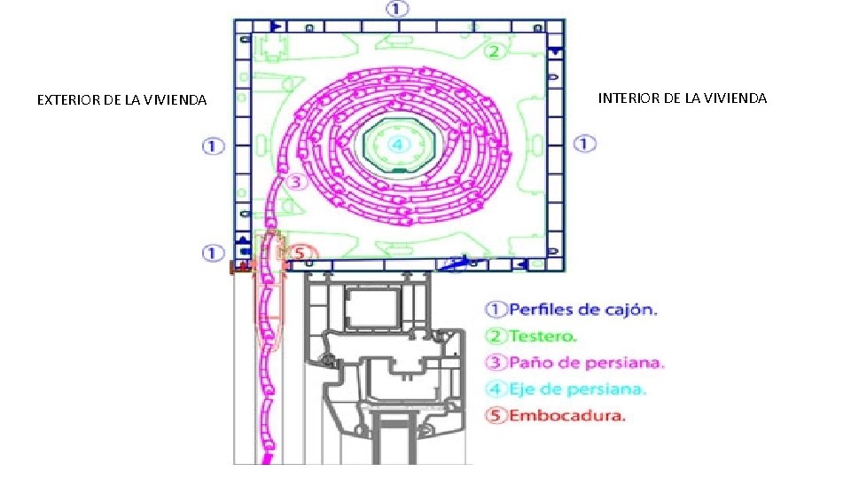 EXTERIOR DE LA VIVIENDA INTERIOR DE LA VIVIENDA 