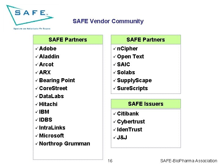 SAFE Vendor Community SAFE Partners ü Adobe ü n. Cipher ü Aladdin ü Open