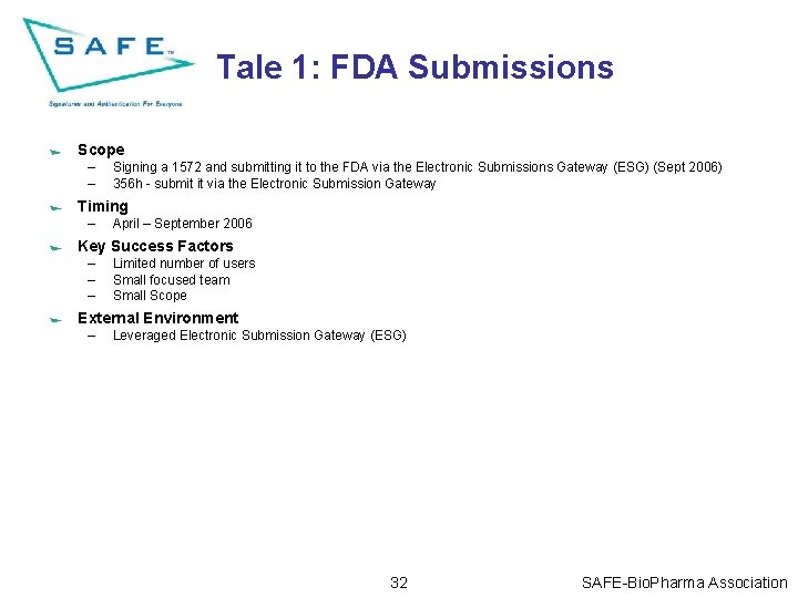 Tale 1: FDA Submissions Scope – – Signing a 1572 and submitting it to