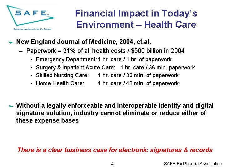 Financial Impact in Today’s Environment – Health Care New England Journal of Medicine, 2004,