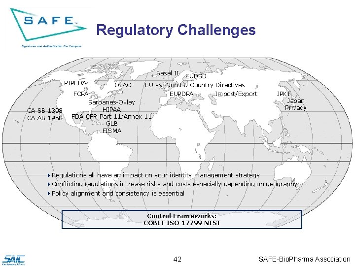 Regulatory Challenges Basel II PIPEDA CA SB 1398 CA AB 1950 OFAC EUDSD EU