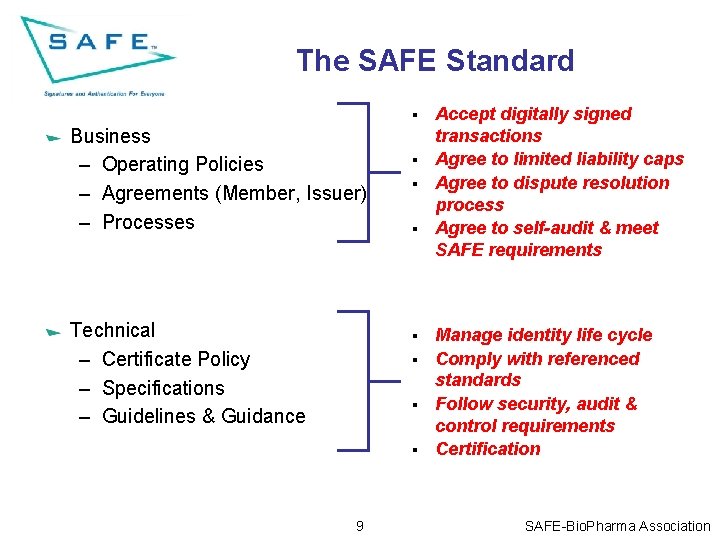 The SAFE Standard § Business – Operating Policies – Agreements (Member, Issuer) – Processes