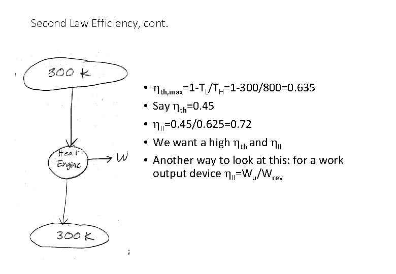 Second Law Efficiency, cont. • • • hth, max=1 -TL/TH=1 -300/800=0. 635 Say hth=0.
