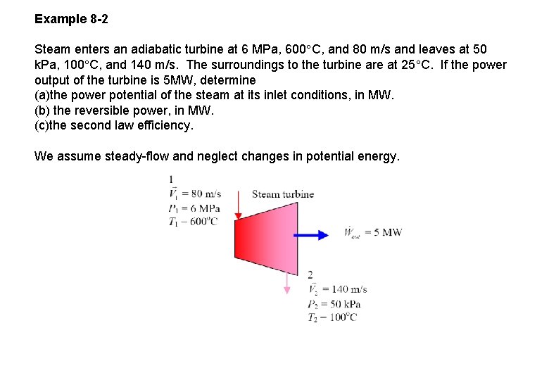Example 8 -2 Steam enters an adiabatic turbine at 6 MPa, 600 C, and