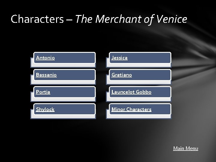 Characters – The Merchant of Venice Antonio Jessica Bassanio Gratiano Portia Launcelot Gobbo Shylock