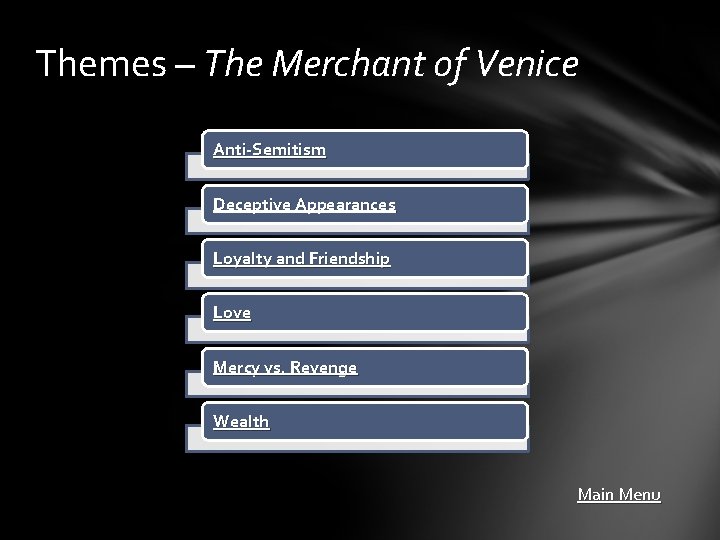 Themes – The Merchant of Venice Anti-Semitism Deceptive Appearances Loyalty and Friendship Love Mercy