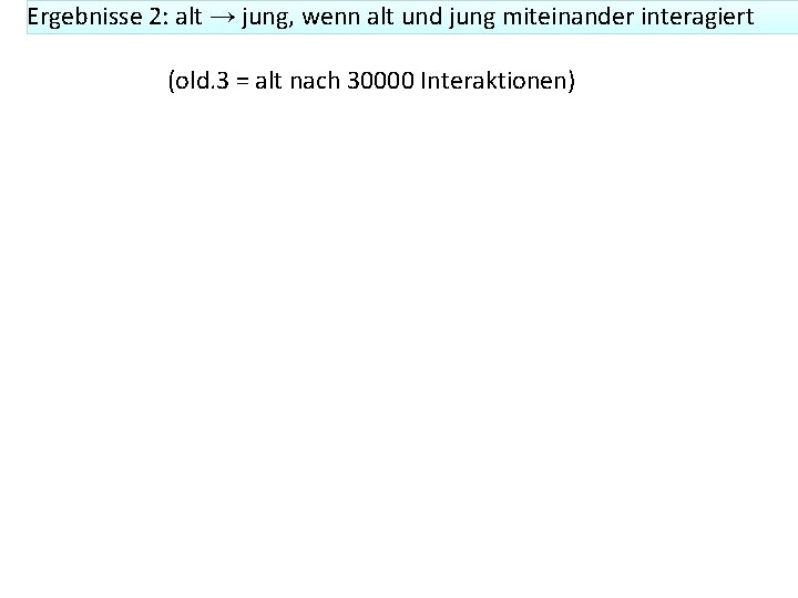 Ergebnisse 2: alt → jung, wenn alt und jung miteinander interagiert (old. 3 =