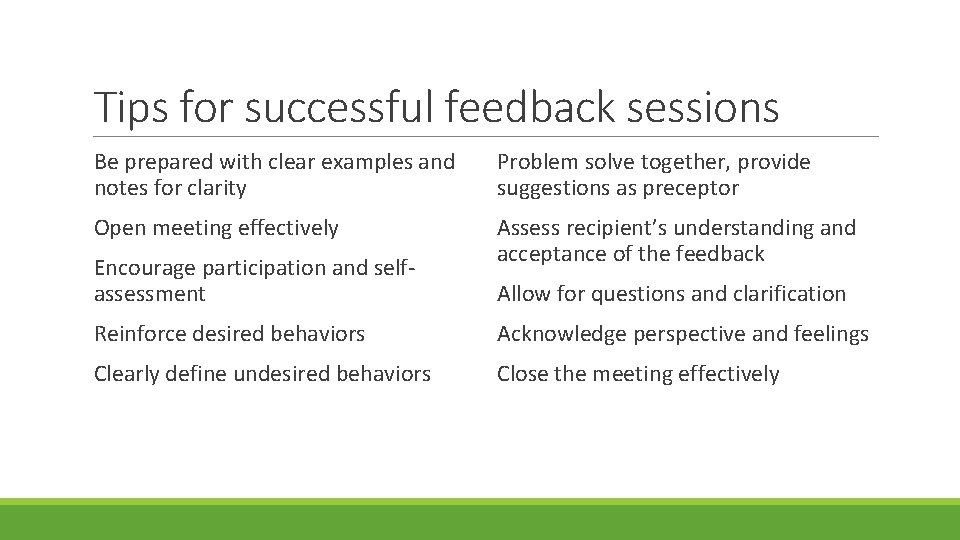 Tips for successful feedback sessions Be prepared with clear examples and notes for clarity