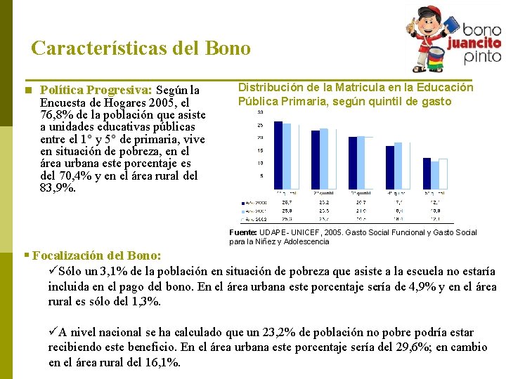 Características del Bono n Política Progresiva: Según la Encuesta de Hogares 2005, el 76,
