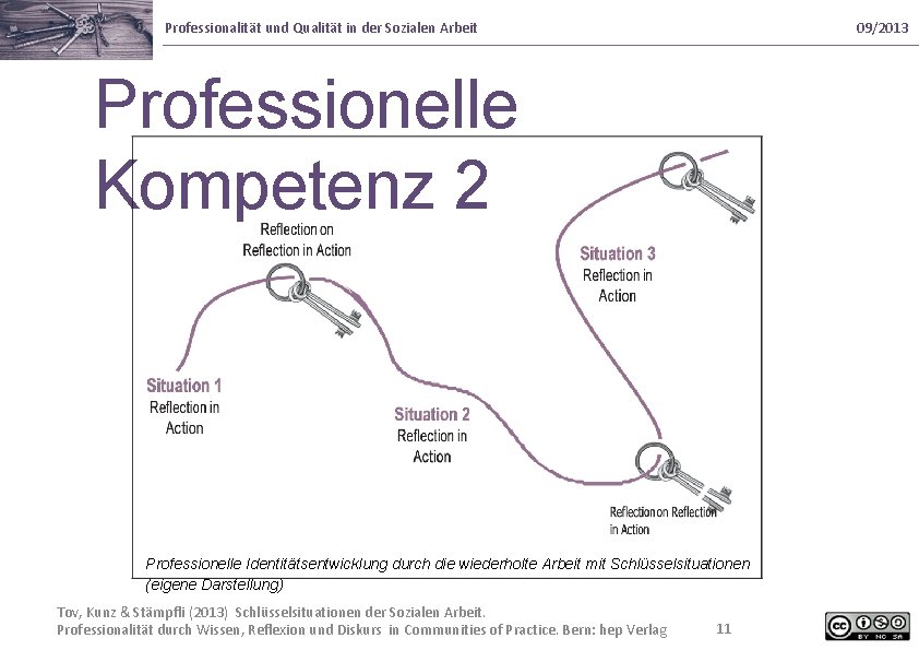 Professionalität und Qualität in der Sozialen Arbeit 09/2013 Professionelle Kompetenz 2 Professionelle Identitätsentwicklung durch