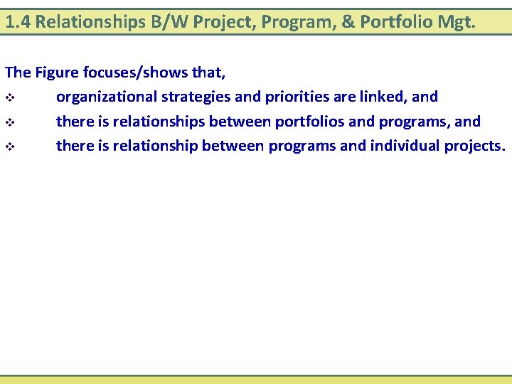 1. 4 Relationships B/W Project, Program, & Portfolio Mgt. The Figure focuses/shows that, v