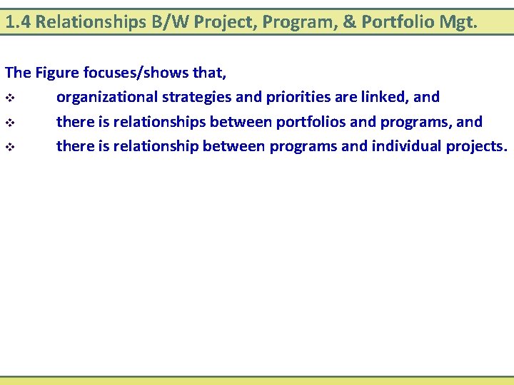 1. 4 Relationships B/W Project, Program, & Portfolio Mgt. The Figure focuses/shows that, v 1. 4 Relationships B/W Project, Program, & Portfolio Mgt. The Figure focuses/shows that, v