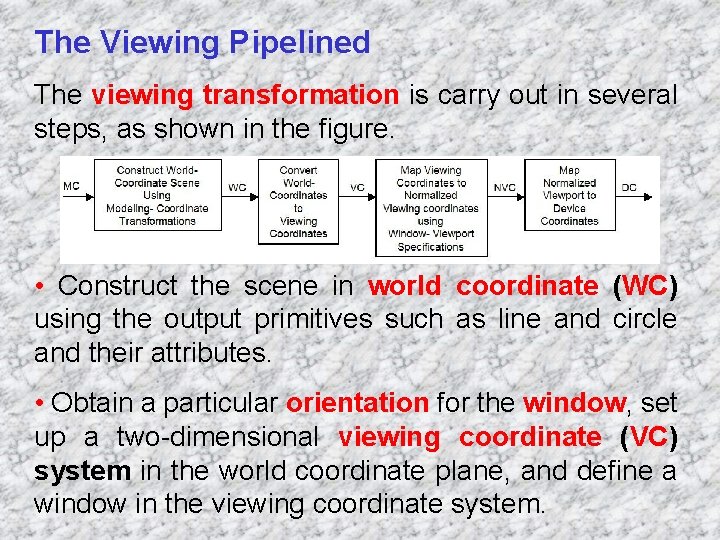 The Viewing Pipelined The viewing transformation is carry out in several steps, as shown
