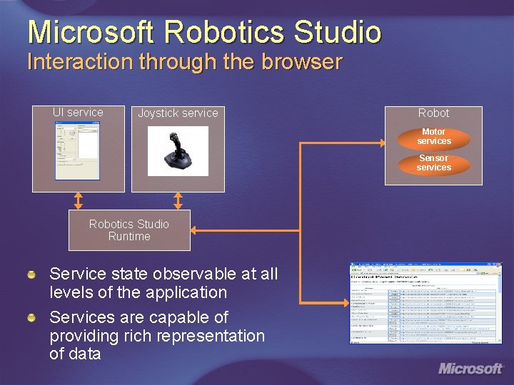 Microsoft Robotics Studio Interaction through the browser UI service Joystick service Robot Motor services