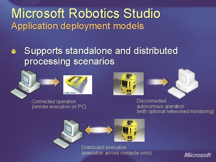 Microsoft Robotics Studio Application deployment models Supports standalone and distributed processing scenarios Connected operation