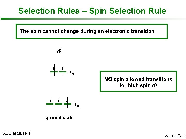 Selection Rules – Spin Selection Rule The spin cannot change during an electronic transition