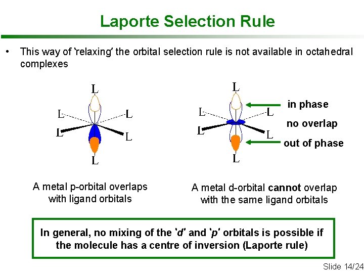 Laporte Selection Rule • This way of ‘relaxing’ the orbital selection rule is not