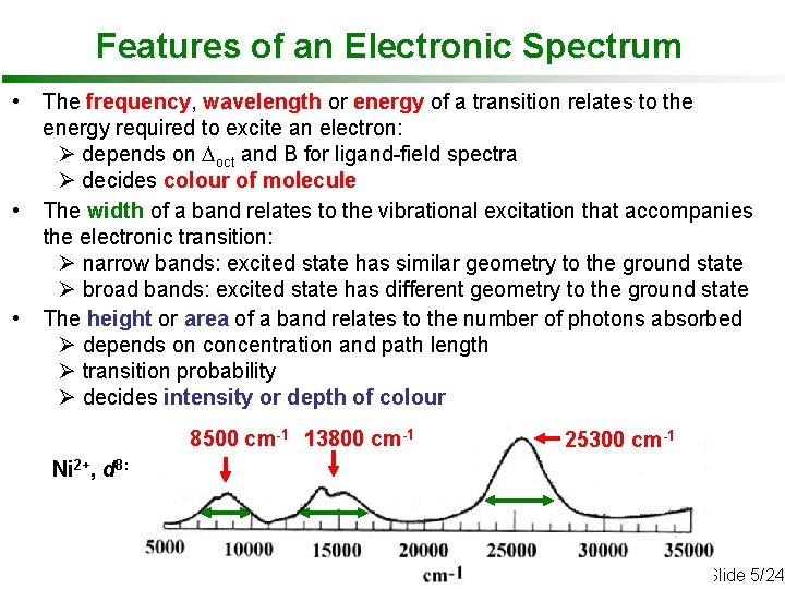 Features of an Electronic Spectrum • • • The frequency, wavelength or energy of