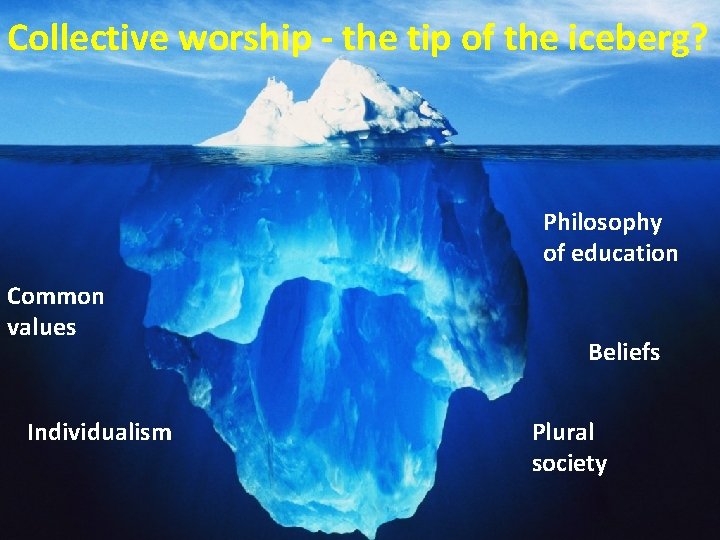 Collective worship. SDHTA - the tip of the iceberg? Annual Conference 2014: “Lead, Enable,