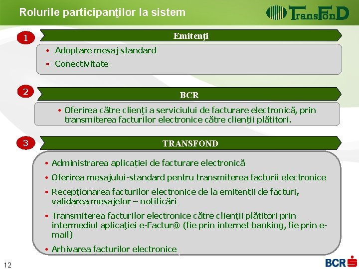 Rolurile participanţilor la sistem Emitenţi 1 • Adoptare mesaj standard • Conectivitate 2 BCR Rolurile participanţilor la sistem Emitenţi 1 • Adoptare mesaj standard • Conectivitate 2 BCR