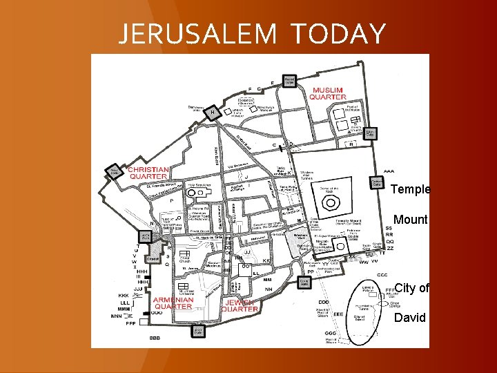 JERUSALEM TODAY Temple Mount City of David 