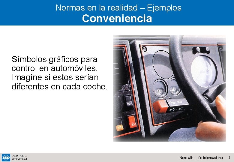 Normas en la realidad – Ejemplos Conveniencia Símbolos gráficos para control en automóviles. Imagíne