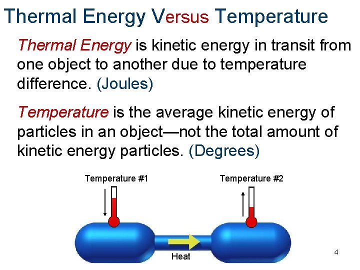 Thermal Energy Versus Temperature Thermal Energy is kinetic energy in transit from one object