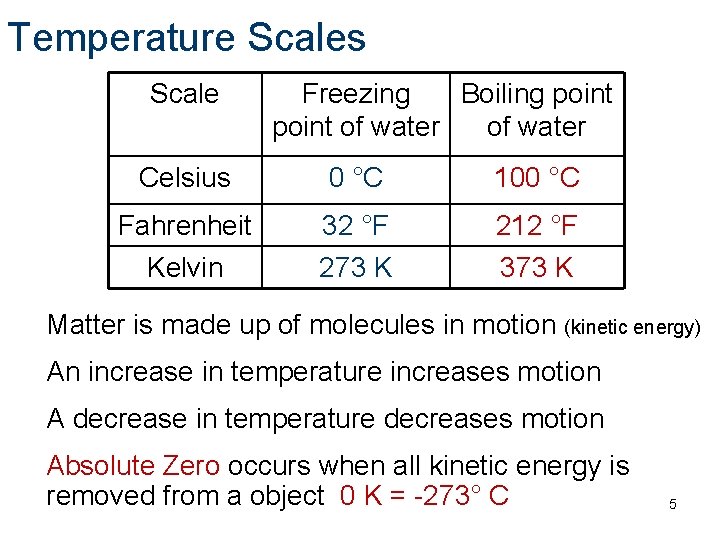 Temperature Scales Scale Freezing Boiling point of water Celsius 0 °C 100 °C Fahrenheit